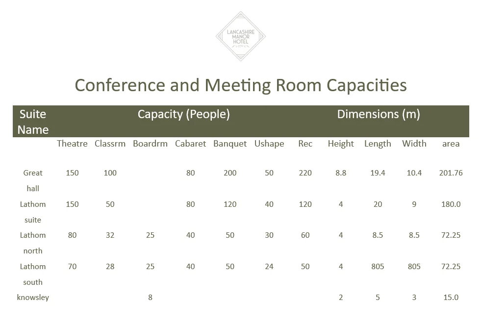 conference-room-info